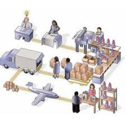 Introduccion de la logistica