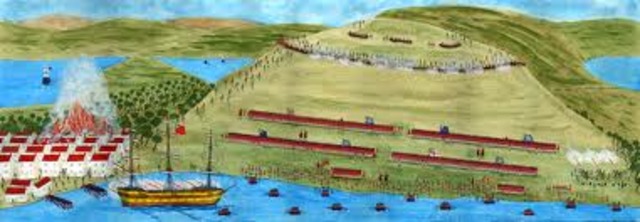 The battle of Bunker hill