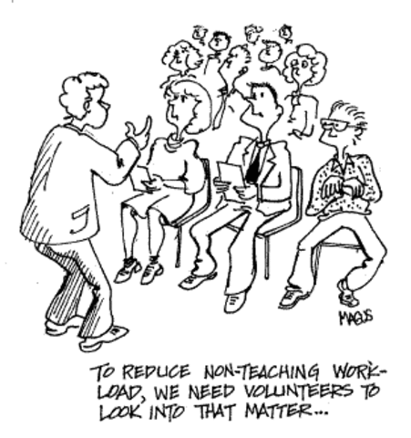 Industrial Revolution