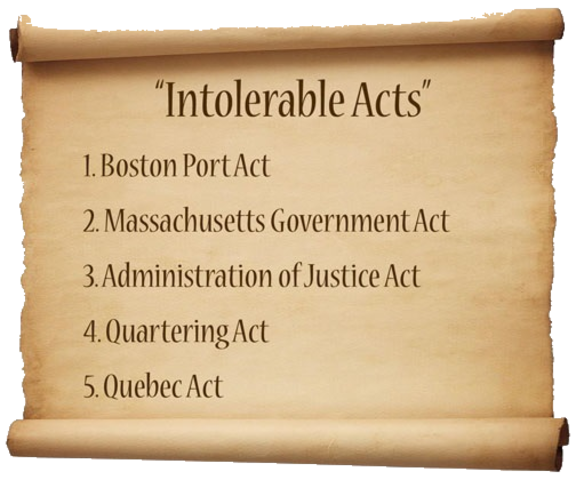 Coercive Act of 1774