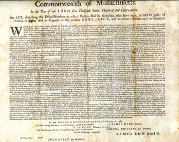 Massachusetts Government Act