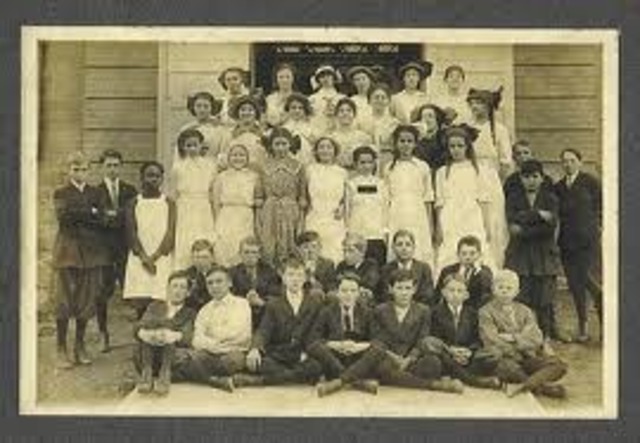 Growth of Public Schools