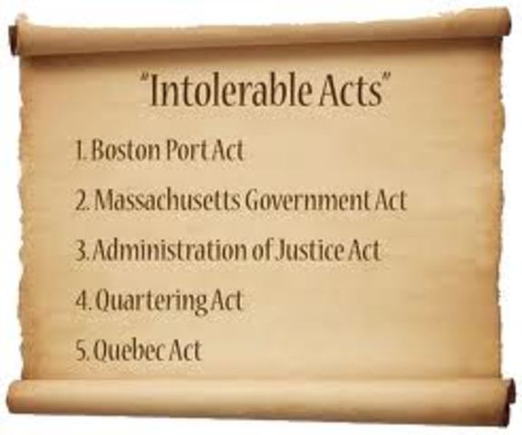 Coercive Acts/Intolerable Acts