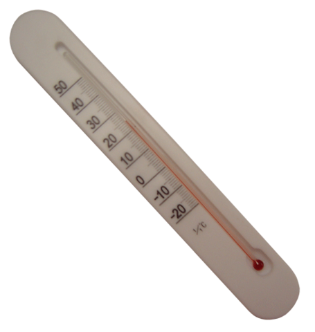 Thermometer invented by Gabriel Farenheit