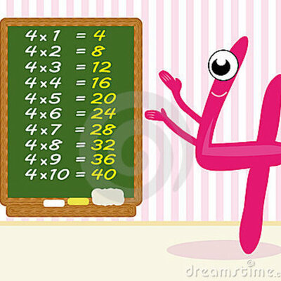 Timeline: Tabla de multiplicar del 4