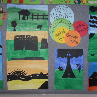 Timeline: My journey towards teaching