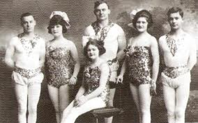 State University of Circus