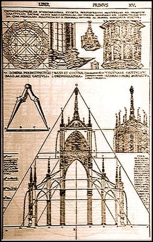 Vitrubio (De Architectura)