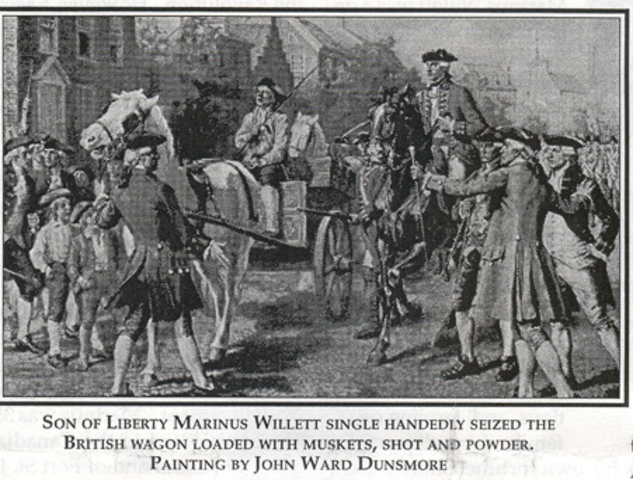 Organization of the Sons of Liberty