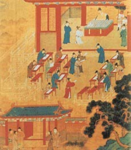 Imperial Examination Systems (Political)