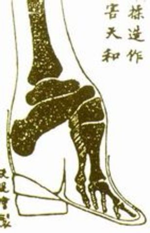 Foot binding(social)