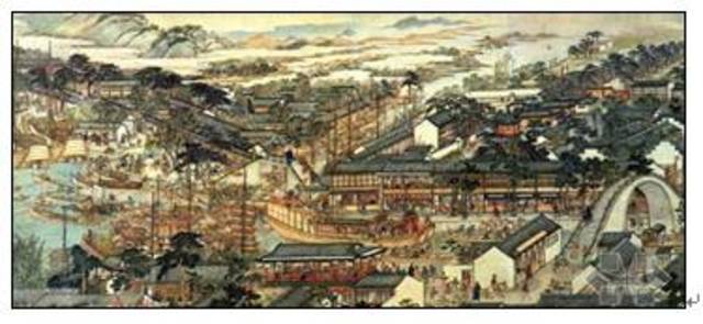 Worldwide trade with Hemispheric Economy(Econ)