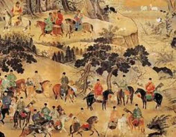 [Economic] Wolrd Wide Trade