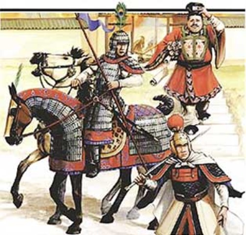 Tang Political Event: Mlitary Expansion