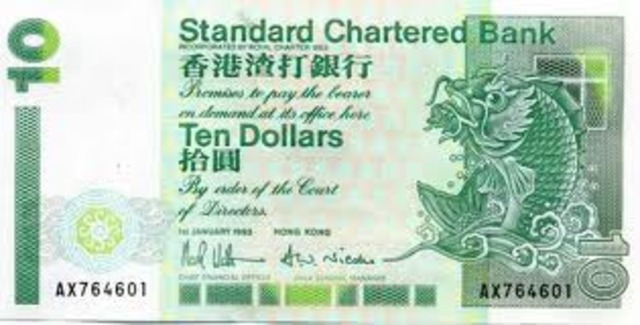 Economy - Paper Money