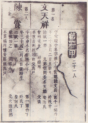 Confucian Education (social)