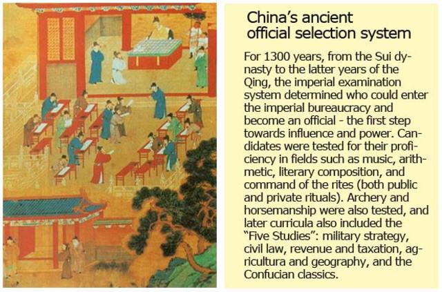 Examination (Social)