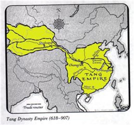 Transportation & Communication (Economical)