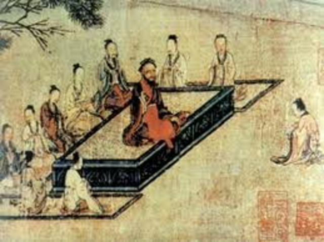 (Social) Neo-Confucianism Song dynasty