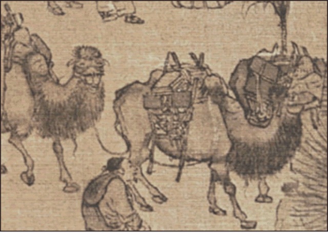 Maritime Trade (Economical)