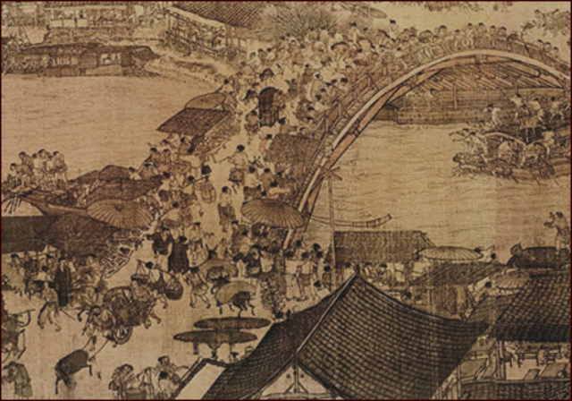 Technology Improvement