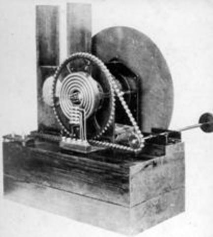 First Public Demonstration of the Television