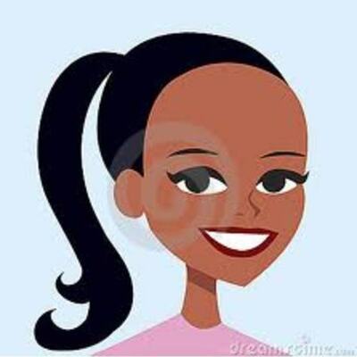 Timeline: Jan´s week from Monday 6th to Saturday 11th May