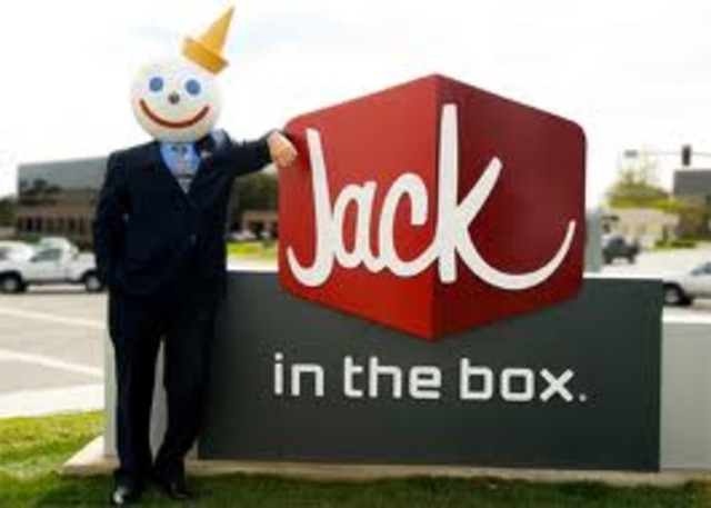 jack in the box pop