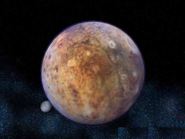 планета Плутон