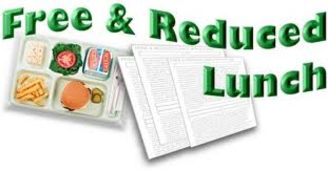 Free and Reduced Lunch Program