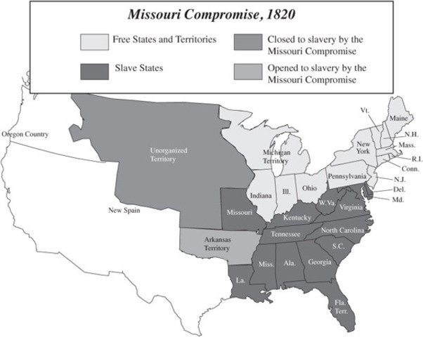 The Missouri Compromise