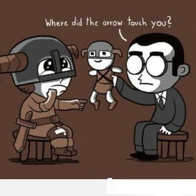 Timeline: Middle Ages Summary