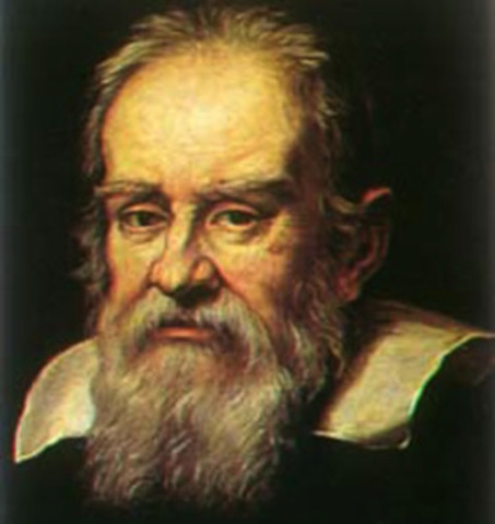Galileo banned by the Church