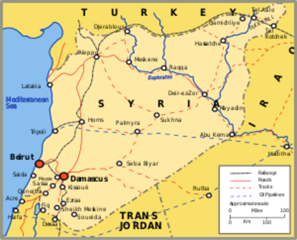 Syria During World War II