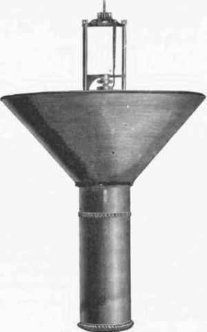 Electric and arc lamp invented by Humphty Davy