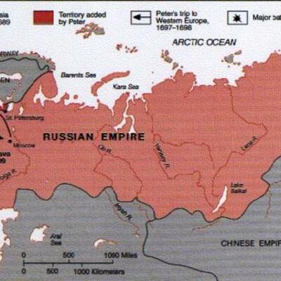 Timeline: Absolutism in Russia