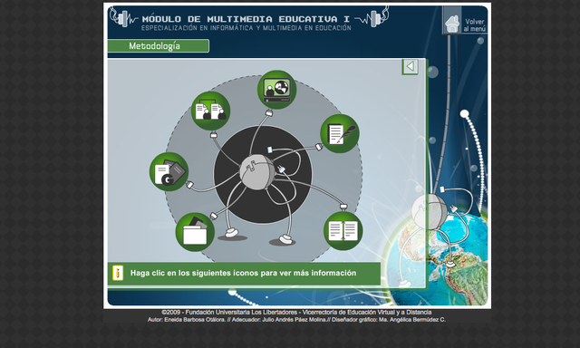 Multimedia Educativa
