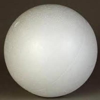 Timeline: 01-oct-12  compra de la bola