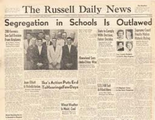 Brown vs. the Board of Education decision