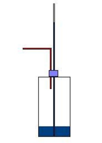 COEMNZAR EL PROYECTO