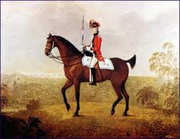 Battle of Long Island 1776