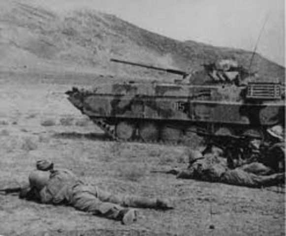 USSR's removal of forces in Afghanistan