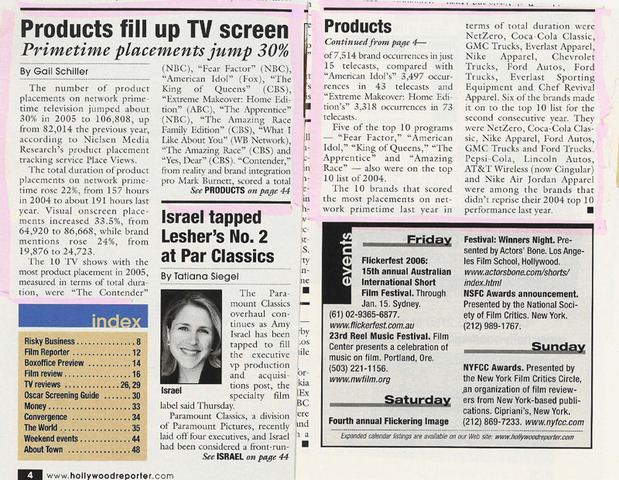 11 Article Series About The Medicine Industry