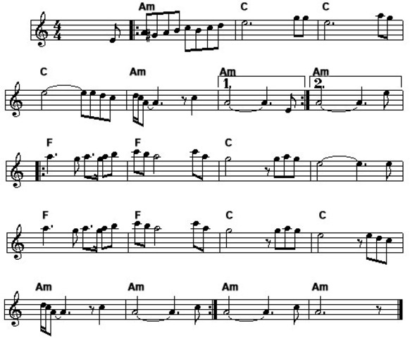 Different compositions or writings of music by him