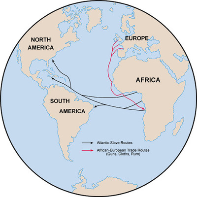 Timeline: Slave Trade