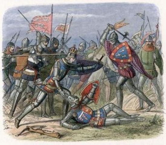War between the English and the French