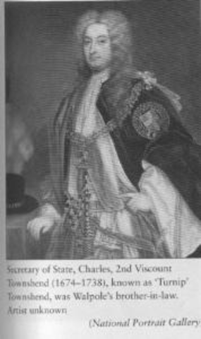 Townshed act is passed