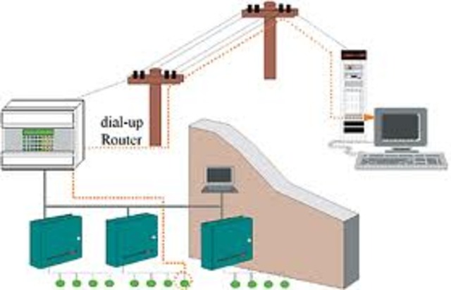 INTER NETWORKING NORKING GROUP