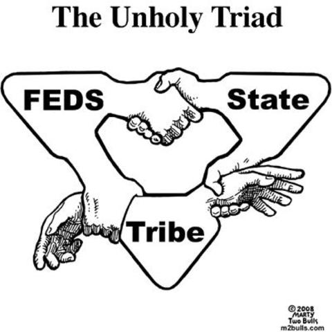 founding of the United States