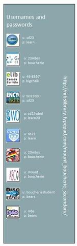 Marketing the new special collections